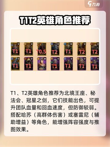 潮汐守望者🔥强度排行榜｜玩家必看游戏秘籍🎉截图3