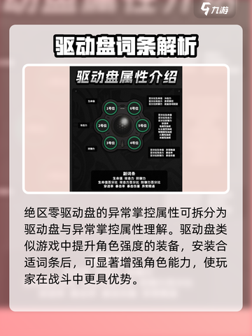 绝区零🔥异常系统全解析，掌控属性秘籍 Revealed！截图2