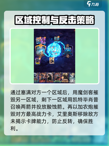漫威终极逆转：黛波丽🔥玩法大全，轻松变强！截图4