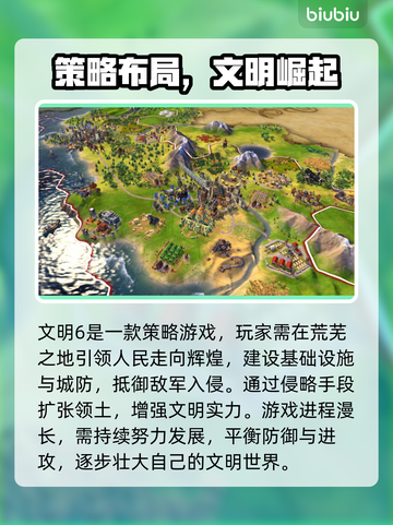 文明6⚡加速器推荐，玩转游戏必备！🎮截图2