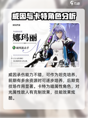 剑与骑士团🔥超全角色介绍，不止6个英雄等你来战！截图4