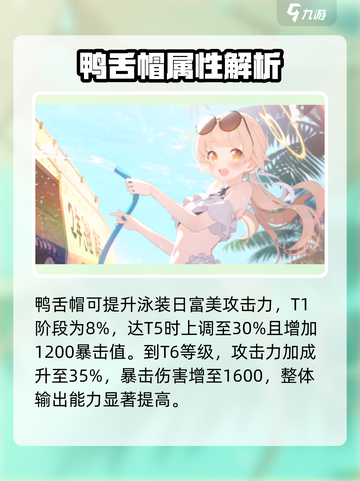 蔚蓝档案日富美泳装怎么样介绍截图5