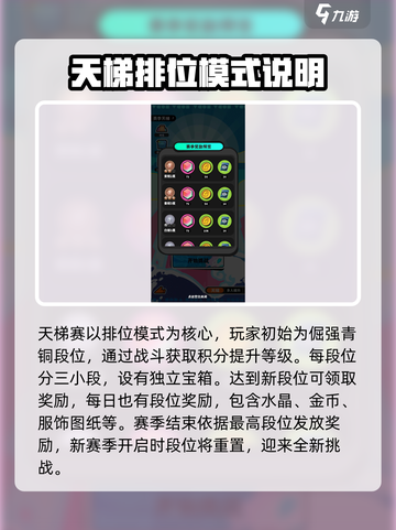 苏打世界天梯赛🔥必胜玩法揭秘，轻松上分秘籍在这里！截图2