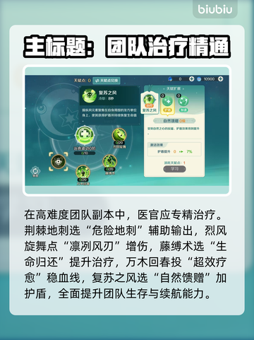 《幻梦旅人》医官加点逆天改命！💥截图4