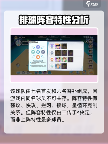 排球少年手游🔥阵容特性克制关系全揭秘！截图2