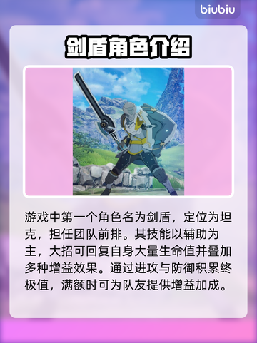 蓝色协议🔥角色大揭秘！游戏党必看👇截图2