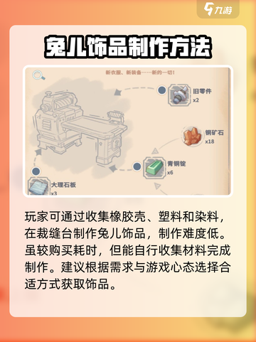 沙石镇时光🐰兔耳朵头饰获取攻略来了！快人一步拥有它截图3