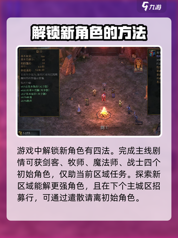 苦痛殿堂怎么解锁人物介绍截图2