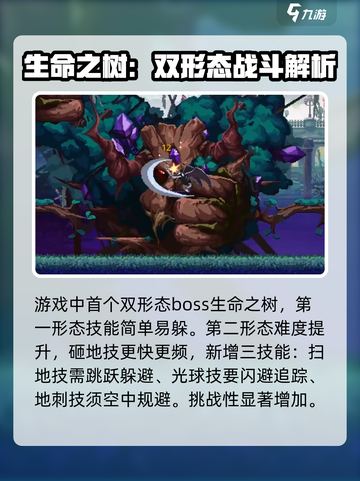 小骨英雄杀手🔥全BOSS介绍，挑战你的极限！截图2