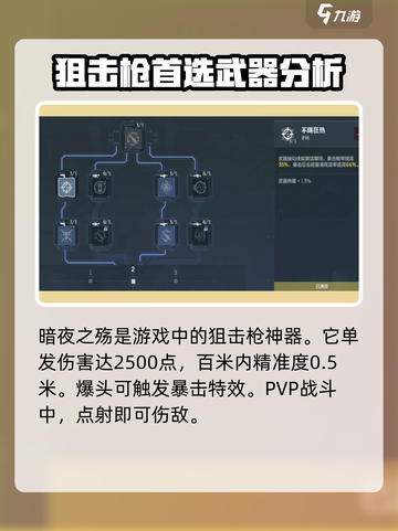 逆战神器大揭秘🔥未来武器全解析🎮截图5