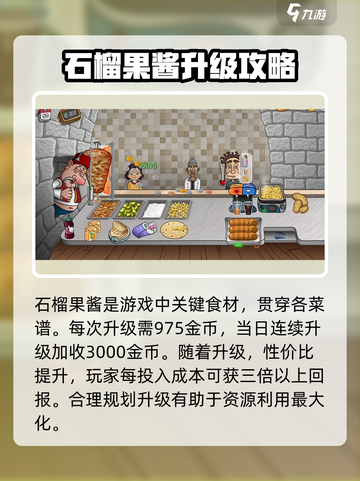 沙威玛传奇果酱是什么介绍截图2