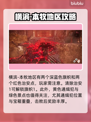 浪人崛起🔥地图全流程探索攻略地图🚀截图2