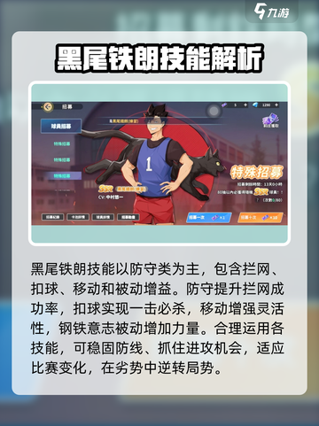 排球少年手游黑尾铁朗怎么样介绍截图2
