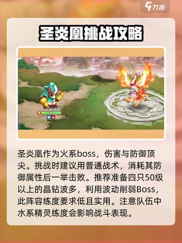 西普大陆手游圣炎凰怎么打介绍截图2