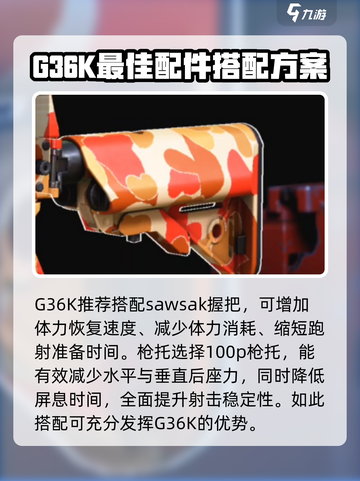 萤火突击G36K改装🔥最强攻略来啦！游戏大神必备👇截图5