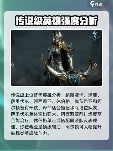 龙息神寂最强🔥阵容曝光！速来围观⚡截图5