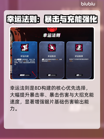 🎮矩阵零日危机：麦克斯BD流派全解析！💥截图4