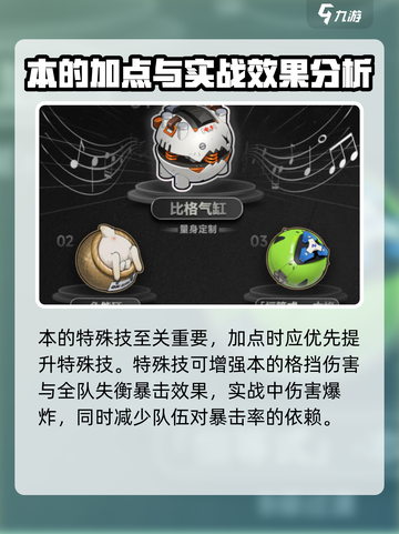 绝区零🔥比格超详细本子攻略来了！快收藏✔截图3
