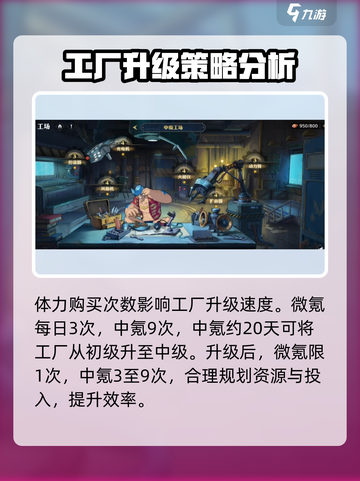 航海王壮志雄心氪金吗介绍截图3