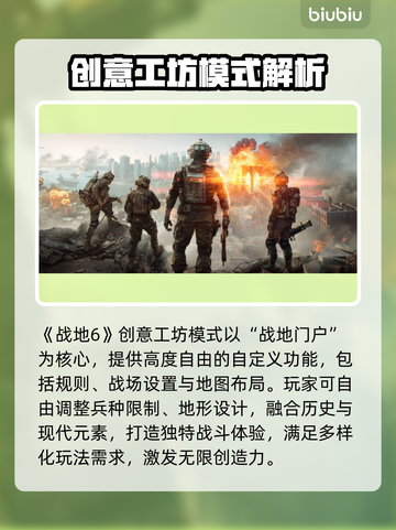 🔥战地6创意工坊玩法大揭秘！🎮💥截图2