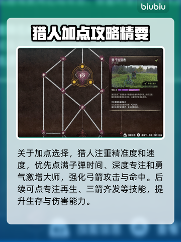地平线西之绝境🔥新手必看加点攻略⚡截图2
