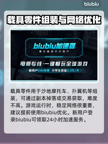 沙丘觉醒🔥搬砖攻略来了！轻松躺赚不求人💎截图4