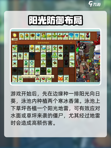 《植物大战僵尸杂交版》20关通关秘籍💥截图3