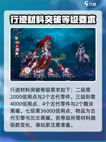 崩坏星穹铁道🔥银枝突破材料大全！🎉截图2