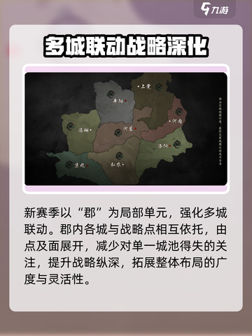 三国谋定天下s4赛季怎么玩介绍截图3
