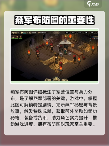 大侠立志传燕军布防图有什么用介绍截图3