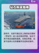 现代战舰要钱吗介绍截图4