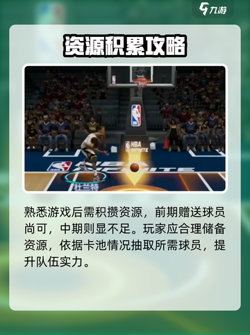 🔥《热血美职篮》新手速成秘籍🏀截图4