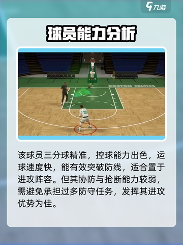 美职篮全明星加兰怎么样介绍截图4