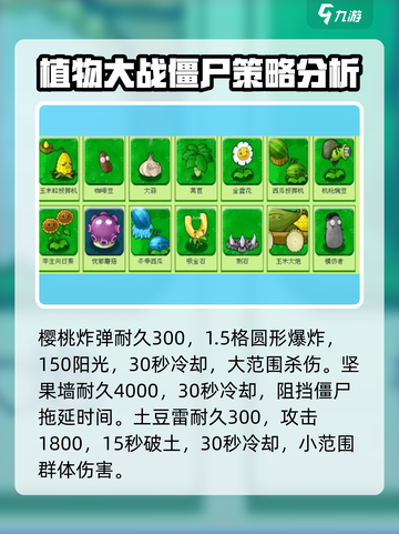 植物大战僵尸🔥无敌版植物大揭秘！全网最全植物一览表🎉截图3