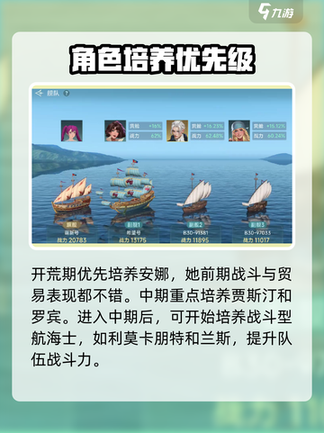 大航海时代传说🔥最强航海士阵容攻略💎截图4