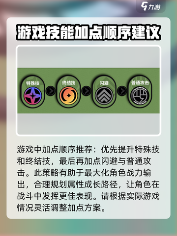 绝区零可琳技能加点🔥超详细顺序推荐！新手必看🎮截图2