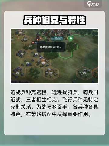 世界启元🔥远古兵种大揭秘！💎截图3
