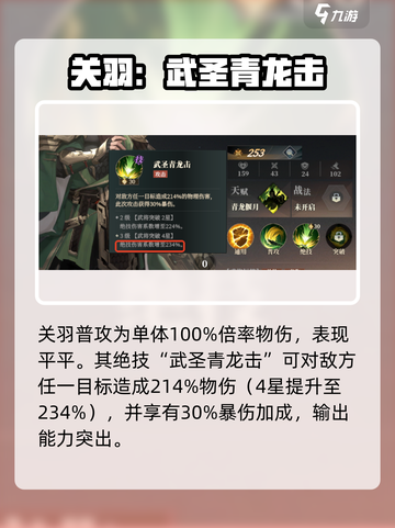 三国志幻想大陆2枭之歌关羽怎么样介绍截图2