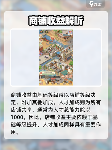 《时光杂货店》商铺玩法大揭秘！💰📦新人玩家必看攻略！截图4