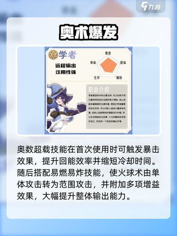 出发吧麦芬学者技能加点攻略🔥🎮截图3