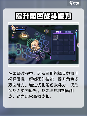永夜之城序曲整备有什么用介绍截图4