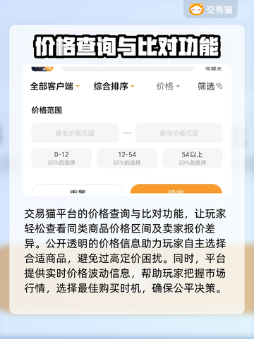 CF武器交易🔥超全平台分享，玩家必看！截图4