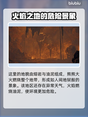 怪物猎人：荒野涌油谷生态大揭秘🔥截图2