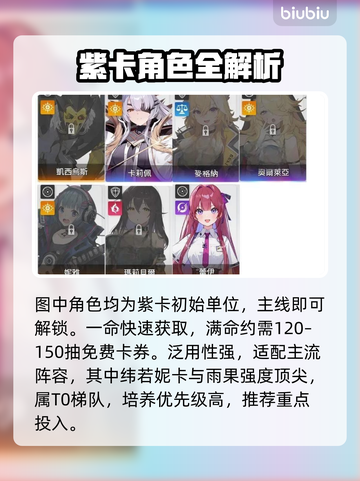 🔥卡厄思梦境速通全角色🔓截图2