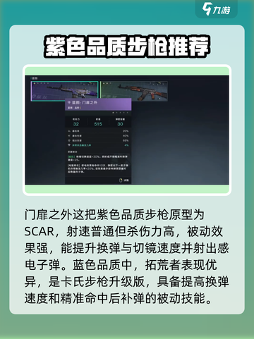 七日世界手游步枪推荐介绍截图3