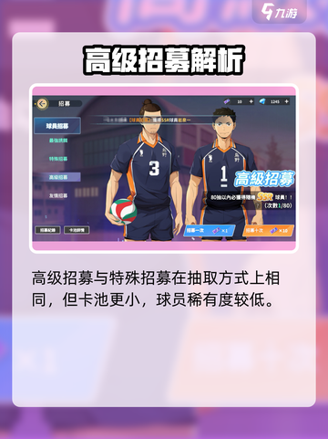 《排球少年手游球员招募全攻略💥》🏐🎮截图5