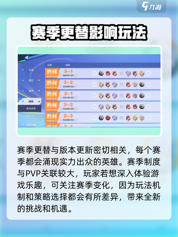 星之破晓🔥赛季玩法全揭秘！新手必看💡截图4