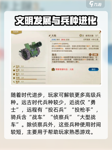 世界启元🔥游戏各时期特点全揭秘！💥截图4