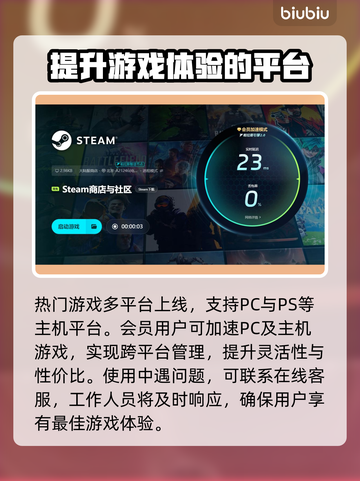 最后的生还者2闪退？❌教你一招搞定游戏闪退问题！🎮截图5