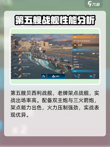 现代战舰十大最强战舰推荐介绍截图6